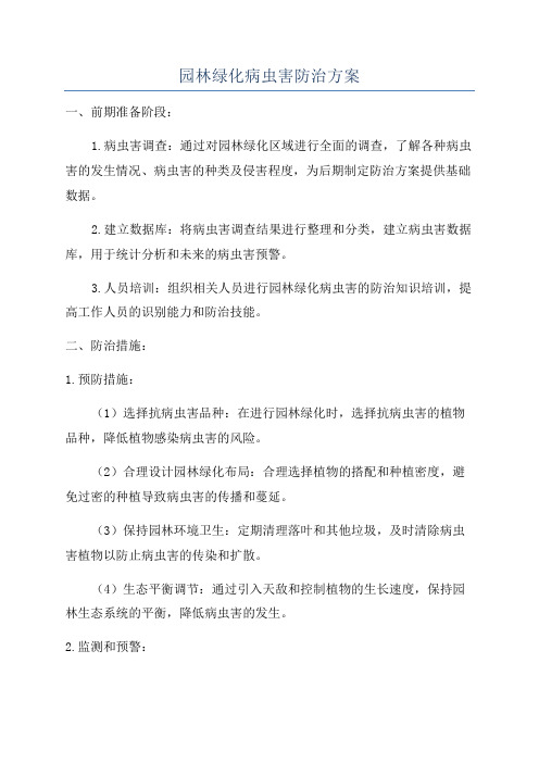 园林绿化病虫害防治方案