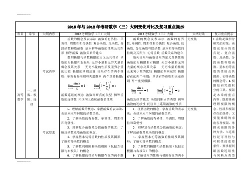 [整理]年数学三考研大纲