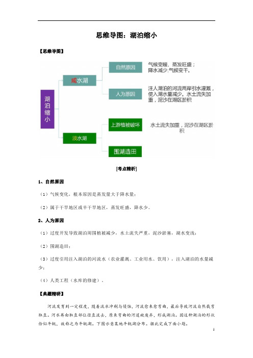 2023高考地理：专项思维导图：湖泊缩小