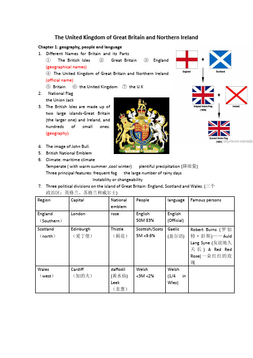 英语国家概况