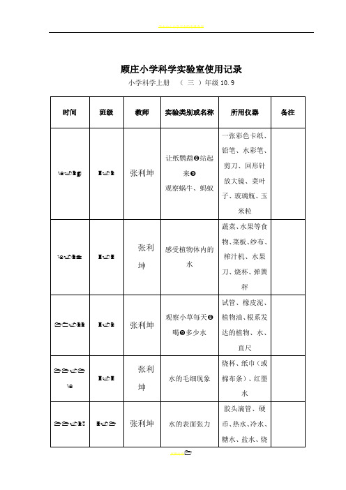 小学实验室使用记录表(1)