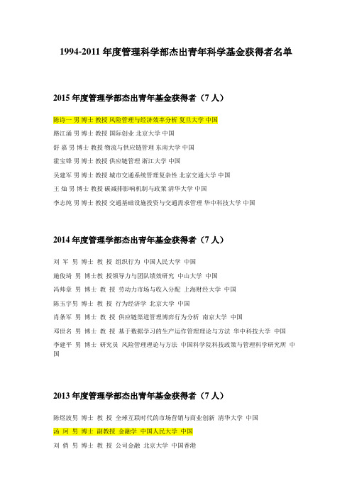 1994-2015年度管理科学部杰出青年科学基金获得者名单