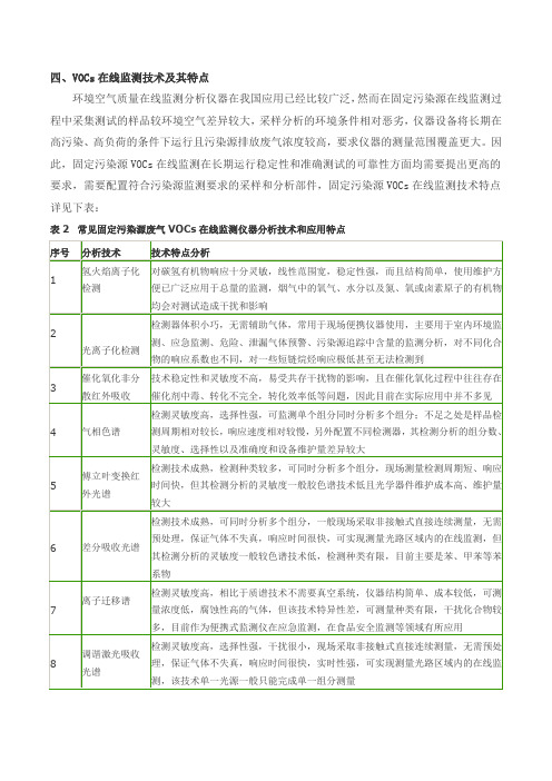 常见固定污染源废气VOCs在线监测仪器分析技术和应用特点