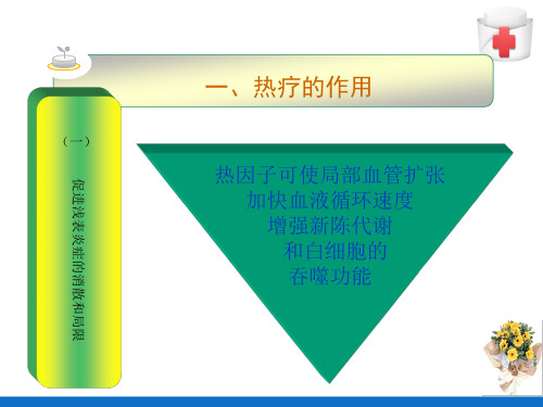 冷热疗法—热疗法的应用(基础护理课件)