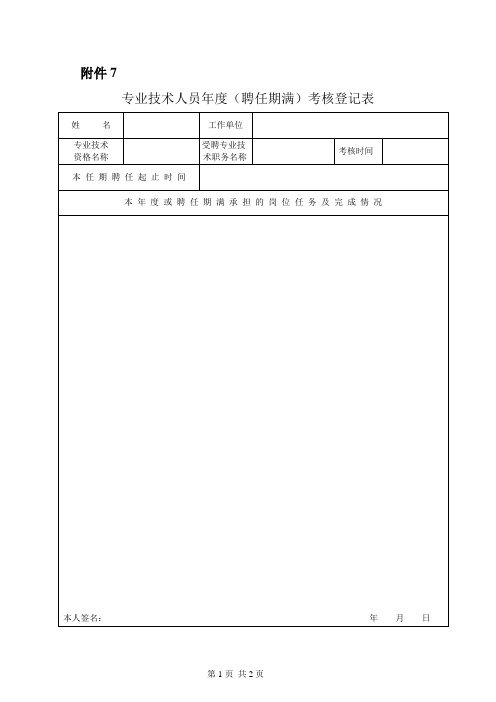 职称：专业技术人员年度(聘任期满)考核登记表