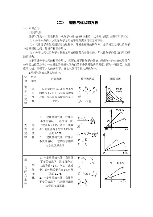 (二)理想气体状态方程