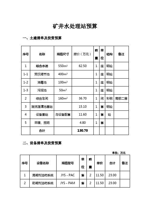 矿井水处理站预算