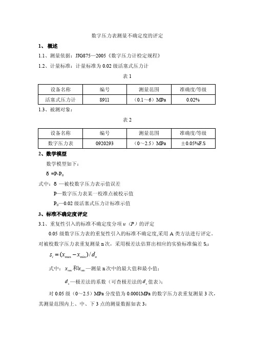 数字精密压力表不确定度评定（CMC表示方法）