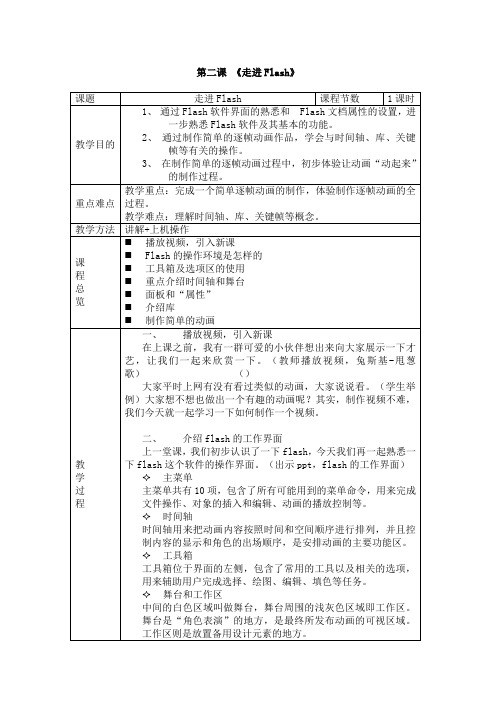 新浙教版 八年级下册 信息技术第二课《走进Flash》