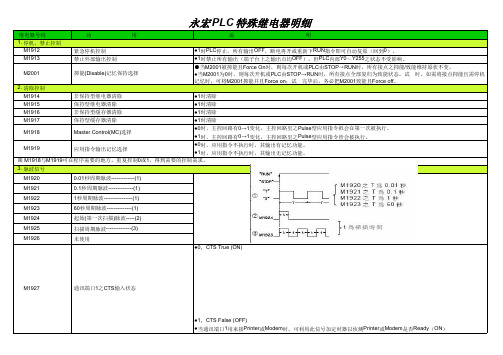 永宏PLC特殊继电器明细