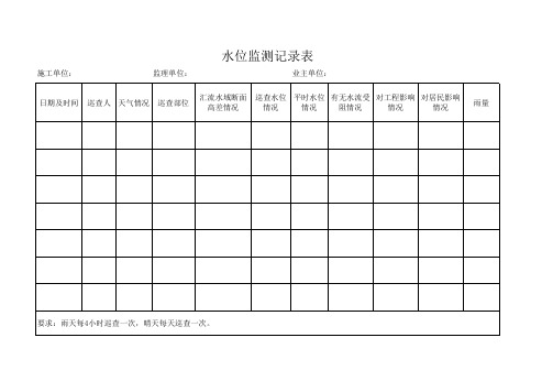 水位监测记录表