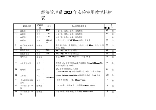 经济管理系2023年实验室用教学耗材表