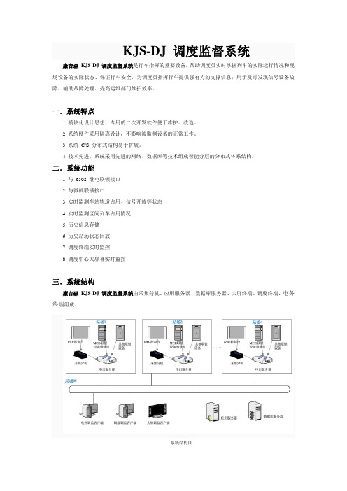 调度监督系统资料