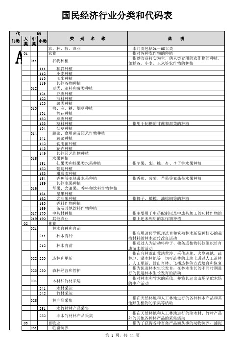 国民经济行业分类和代码表(电子版)