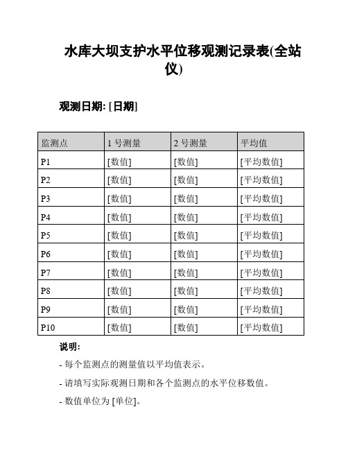 水库大坝支护水平位移观测记录表(全站仪)