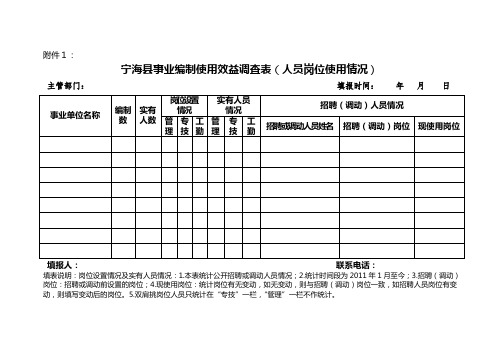 宁海县编制使用效益和内设机构(下属事业单位)领导配备调查表