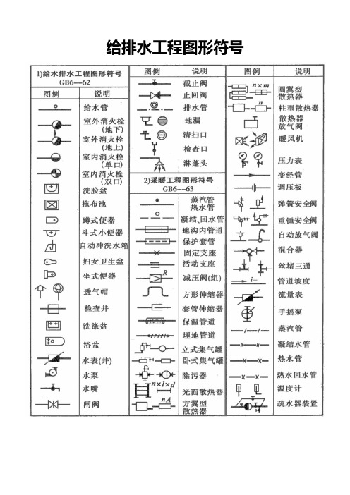 给排水工程图形符号