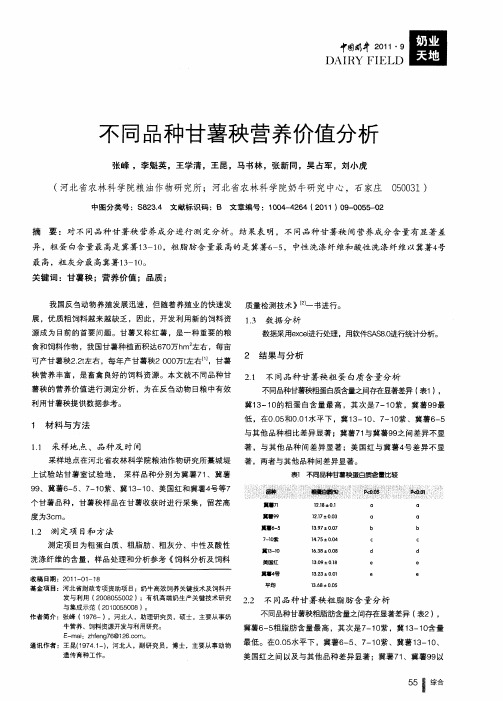 不同品种甘薯秧营养价值分析