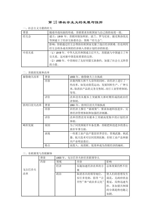 2020部编人教版历史九下第18课社会主义的发展与挫折知识点整理