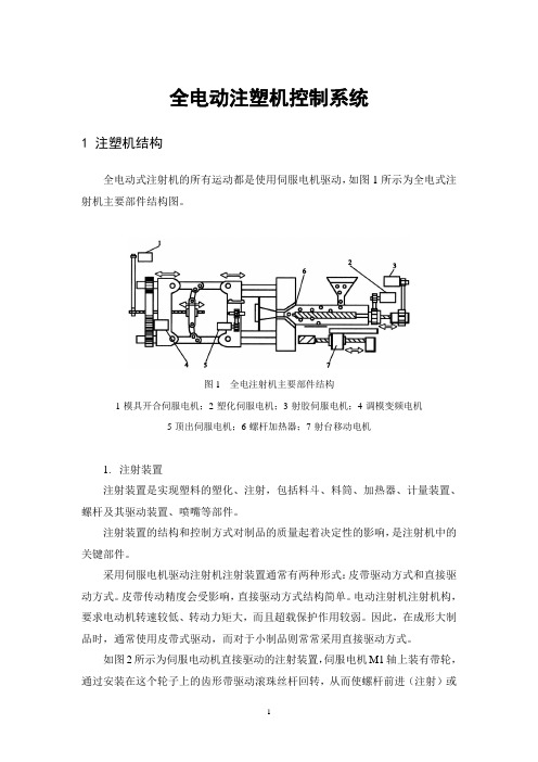 全电动注塑机控制系统