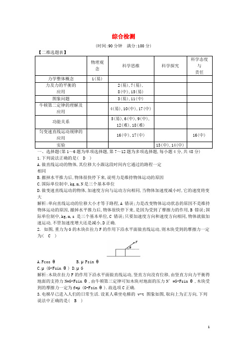 2020版高中物理 综合检测 鲁科版必修1