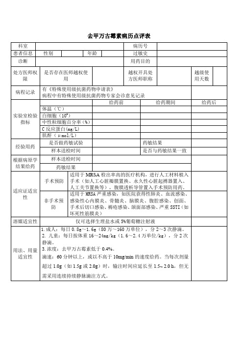 去甲万古霉素病历点评表