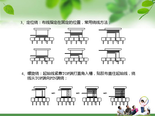 变压器生产品质工艺标准PPT课件02