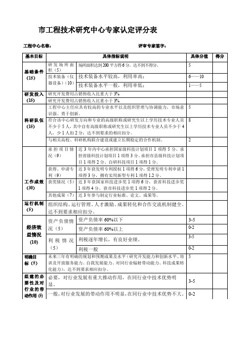 市工程技术研究中心专家认定评分表