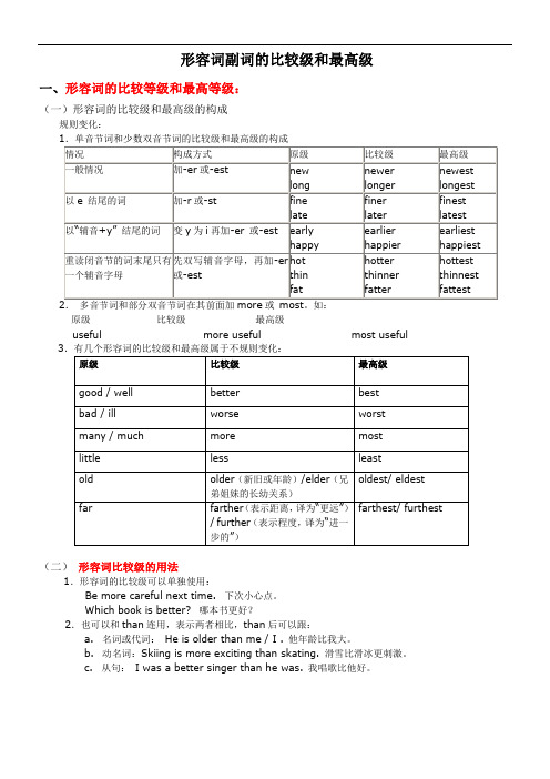 中考英语形容词副词的比较级&最高级