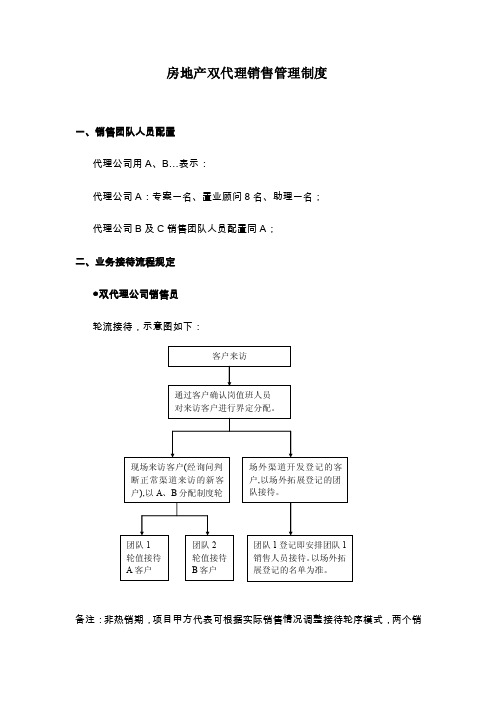 双代理案场管理制度