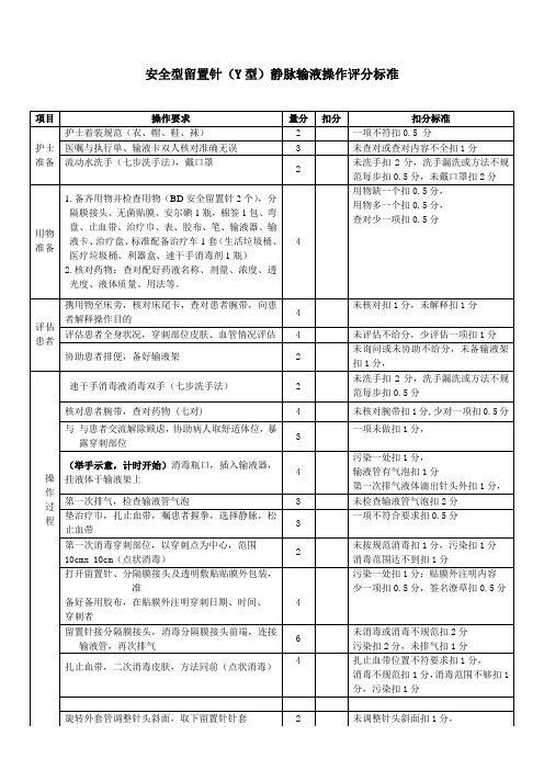 静脉输液操作评分标准