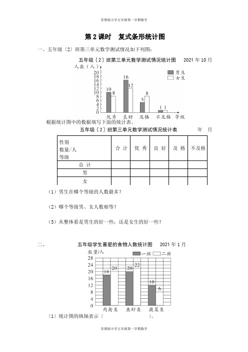 苏教版五年级第一学期数学-同步练习1-第6单元-第2课时 复式条形统计图(1)