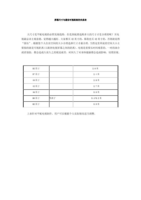 屏幕尺寸与最佳可视距离的关系表