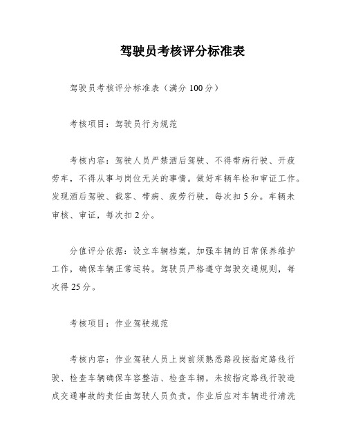 驾驶员考核评分标准表