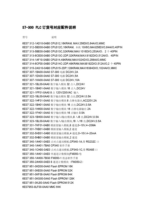 S7-300PLC订货号对应配件说明