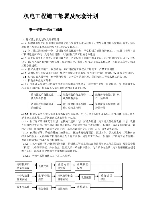 机电工程施工部署及配套计划