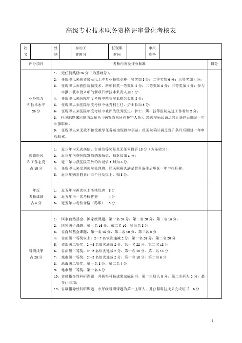 医院量化打分表(高级专业技术职务资格评审量化考核表)