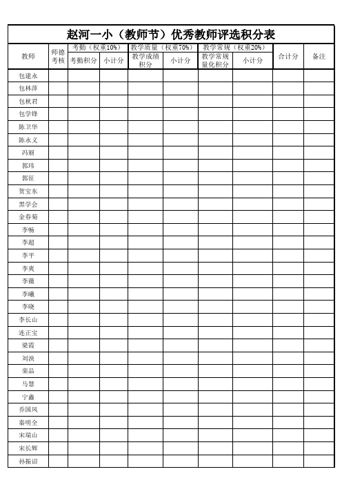 赵河一小(教师节)优秀教师评选积分表