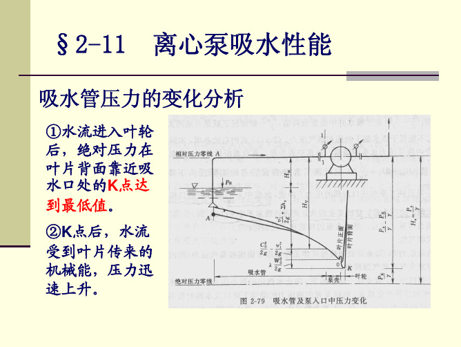 2.11离心泵吸水性能