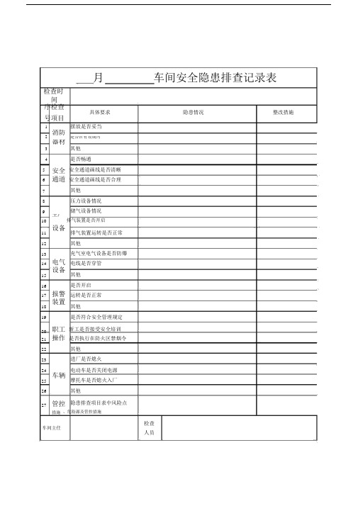 车间每月安全隐患排查记录表(车间每月).docx