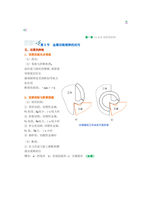 切屑控制