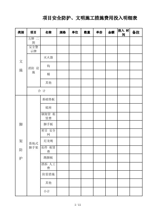 项目安全防护文明施工措施费用投入明细表