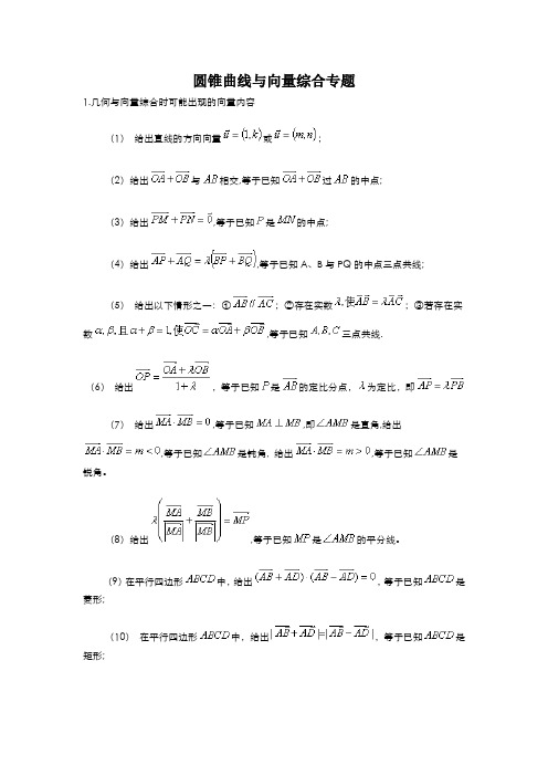 高考圆锥曲线与向量综合专题非常经典建议收藏