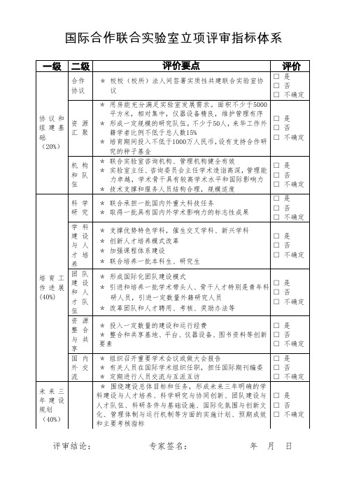 国际合作联合实验室评审认定指标体系