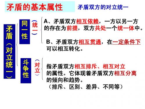 生活与哲学第九课 矛盾观复习针对训练选择题部分