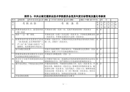 党员年度目标管理及量化考核表