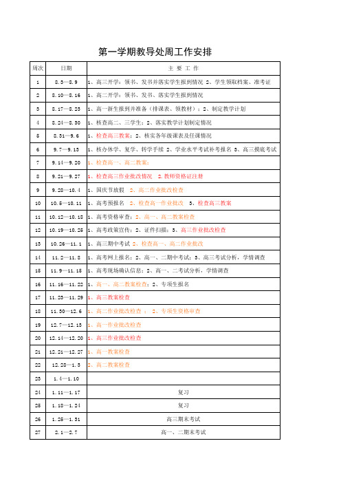 教导处第一学期周工作安排