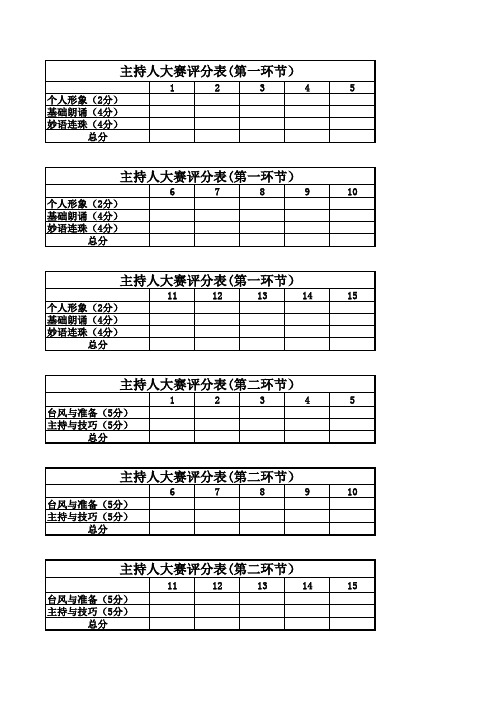 主持人大赛评分表