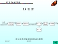 文元美现代通信原理课件第8章_数字信号的频带传输资料