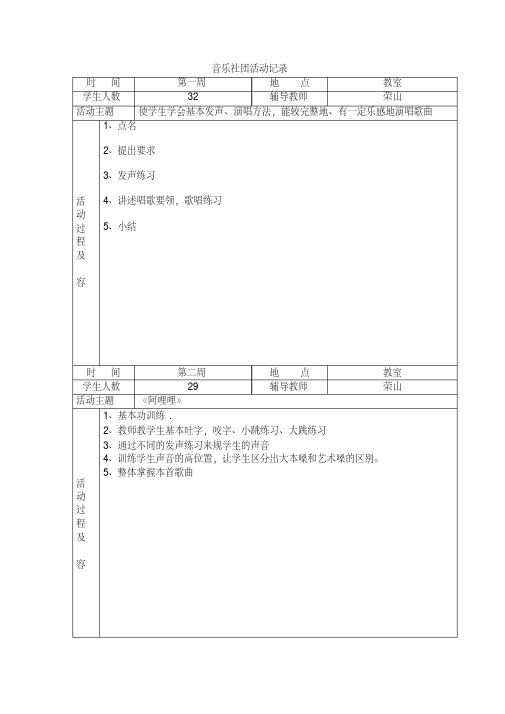 音乐社团活动记录文本